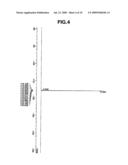 POSITIVE RESIST COMPOSITIONS AND PATTERNING PROCESS diagram and image