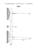 POSITIVE RESIST COMPOSITIONS AND PATTERNING PROCESS diagram and image