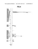 POSITIVE RESIST COMPOSITIONS AND PATTERNING PROCESS diagram and image