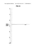 POSITIVE RESIST COMPOSITIONS AND PATTERNING PROCESS diagram and image