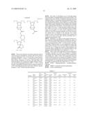 HYDROGENATED RING-OPENING METATHESIS POLYMER, RESIST COMPOSITION AND PATTERNING PROCESS diagram and image