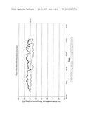 INCREASING THE EFFICIENCY OF COMBUSTION PROCESSES diagram and image