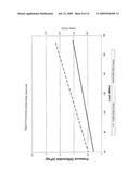 INCREASING THE EFFICIENCY OF COMBUSTION PROCESSES diagram and image