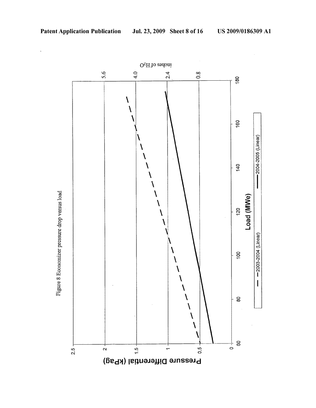 INCREASING THE EFFICIENCY OF COMBUSTION PROCESSES - diagram, schematic, and image 09