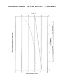 INCREASING THE EFFICIENCY OF COMBUSTION PROCESSES diagram and image