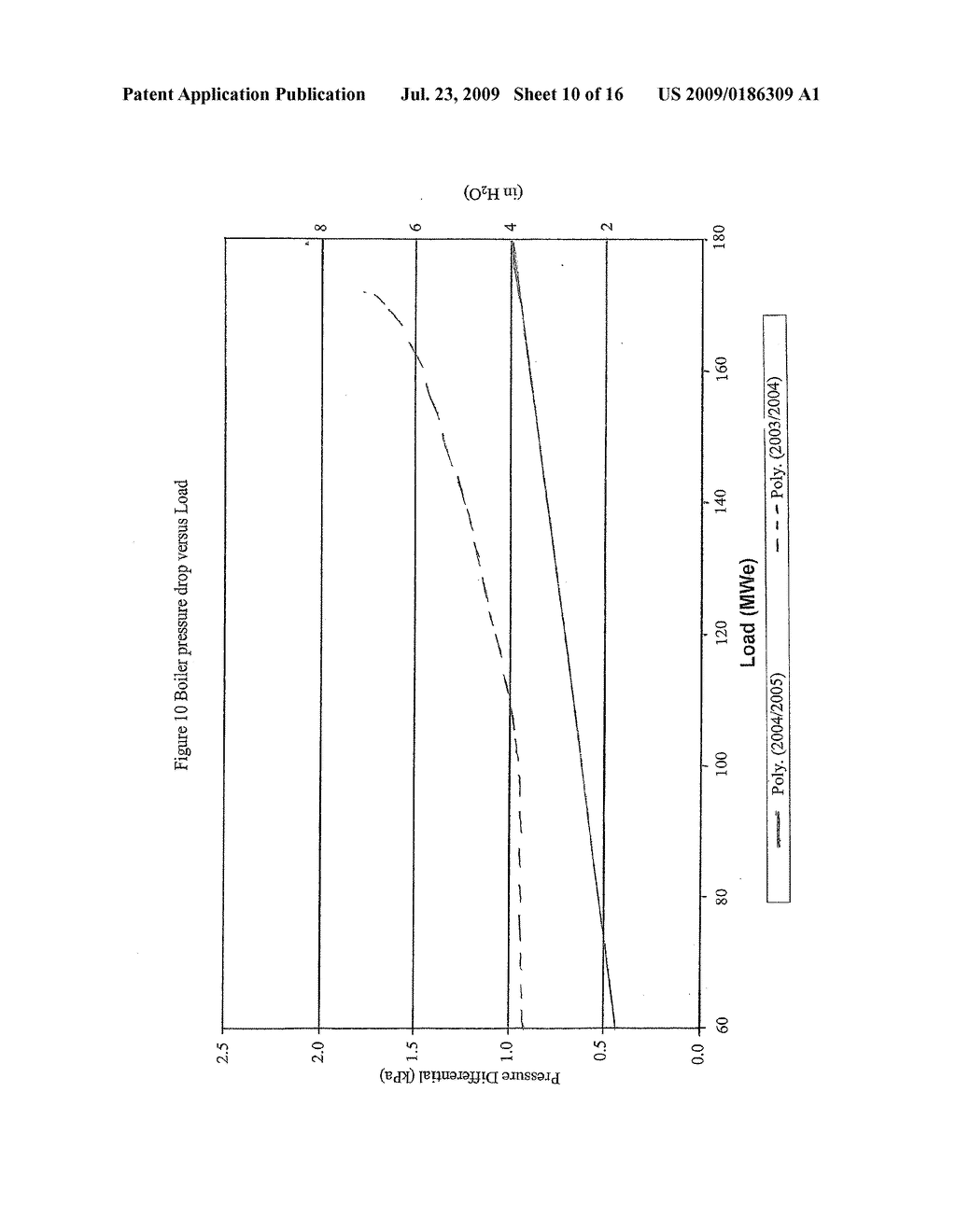 INCREASING THE EFFICIENCY OF COMBUSTION PROCESSES - diagram, schematic, and image 11