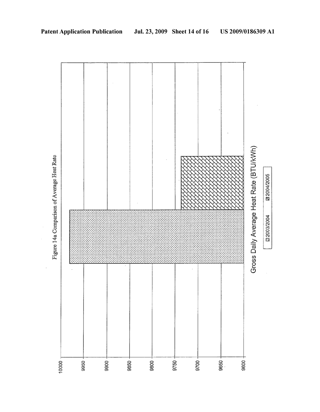 INCREASING THE EFFICIENCY OF COMBUSTION PROCESSES - diagram, schematic, and image 15