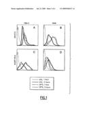 N PROTEIN OF A VIRUS OF THE PARAMYXOVIRIDAE FAMILY-PROTEIN OF INTEREST FUSION PROTEINS diagram and image