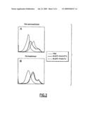 N PROTEIN OF A VIRUS OF THE PARAMYXOVIRIDAE FAMILY-PROTEIN OF INTEREST FUSION PROTEINS diagram and image