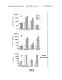 N PROTEIN OF A VIRUS OF THE PARAMYXOVIRIDAE FAMILY-PROTEIN OF INTEREST FUSION PROTEINS diagram and image