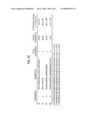 Human transcriptomes diagram and image