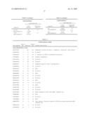 Human transcriptomes diagram and image