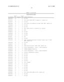 Human transcriptomes diagram and image