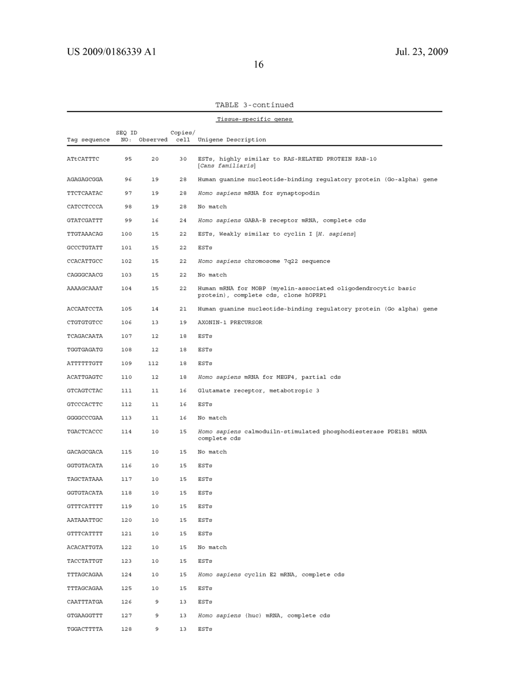 Human transcriptomes - diagram, schematic, and image 22