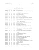 Human transcriptomes diagram and image