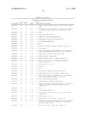 Human transcriptomes diagram and image