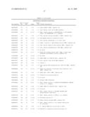 Human transcriptomes diagram and image