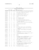 Human transcriptomes diagram and image