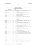 Human transcriptomes diagram and image