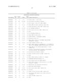 Human transcriptomes diagram and image