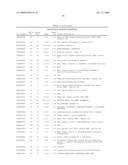 Human transcriptomes diagram and image