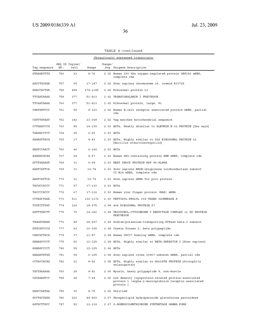 Human transcriptomes - diagram, schematic, and image 42