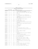 Human transcriptomes diagram and image