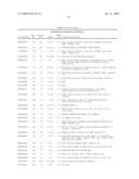 Human transcriptomes diagram and image