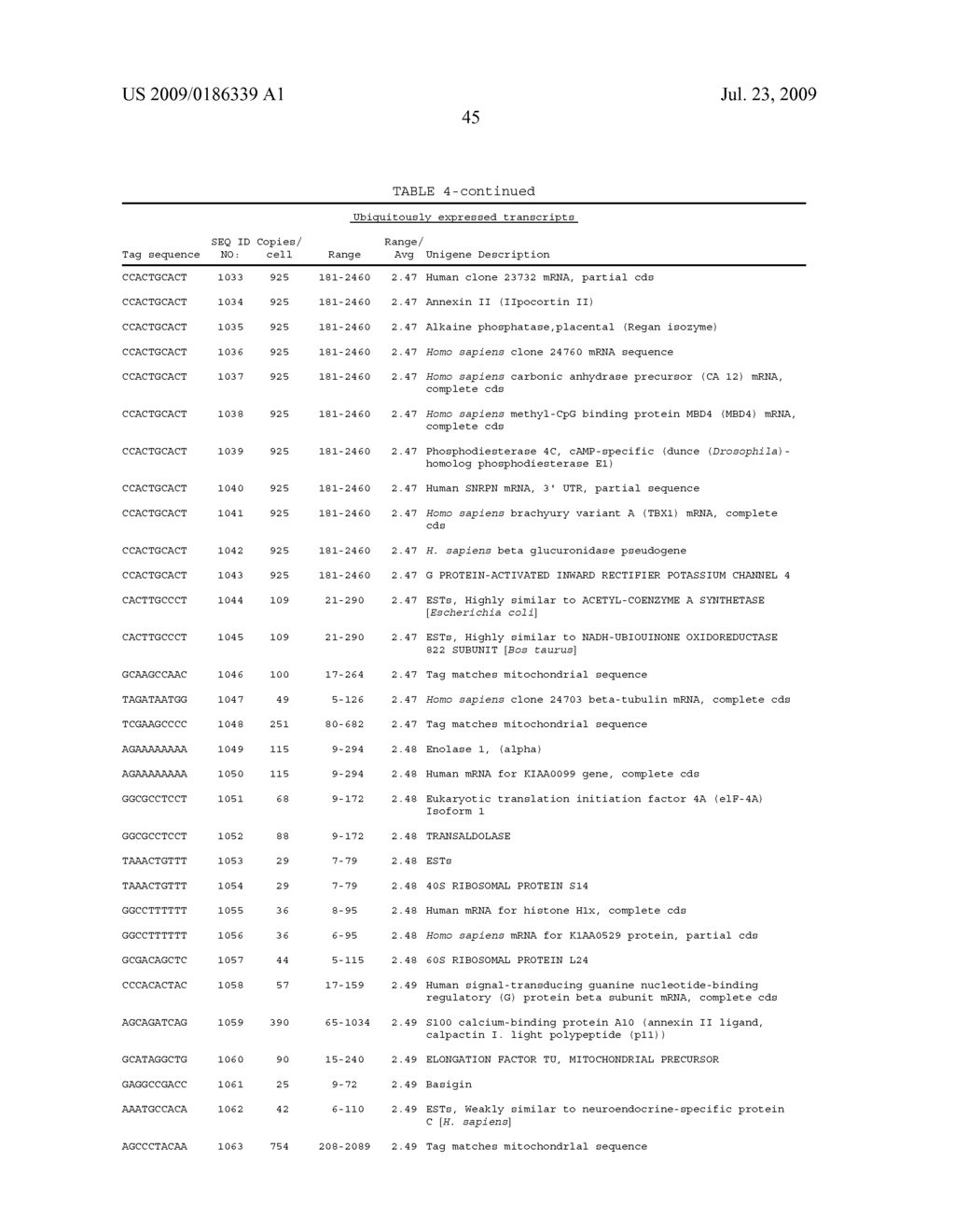 Human transcriptomes - diagram, schematic, and image 51