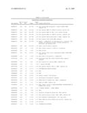 Human transcriptomes diagram and image