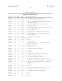 Human transcriptomes diagram and image