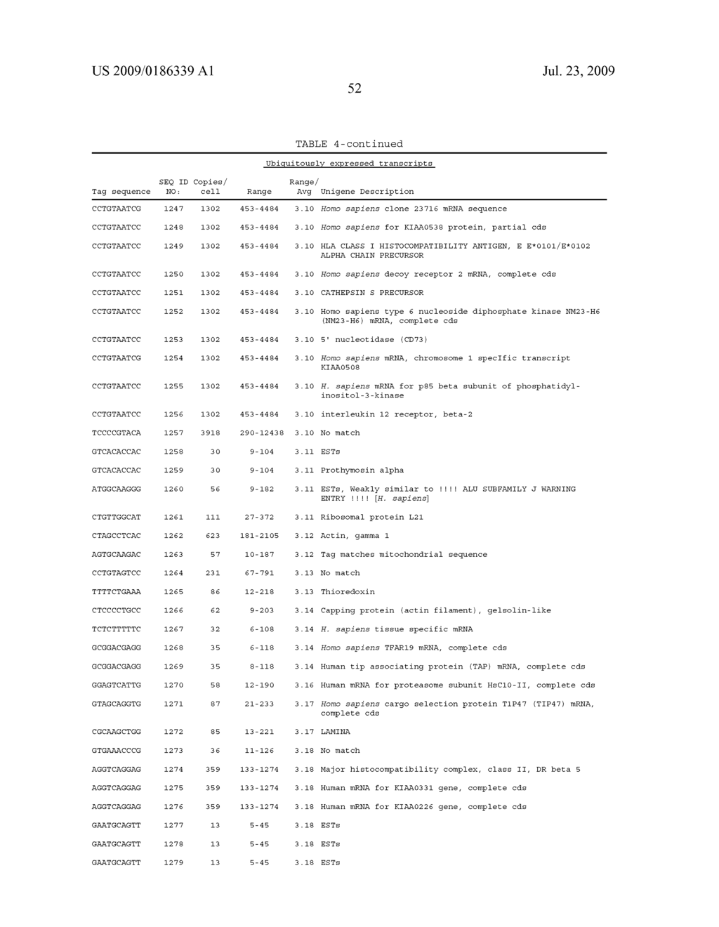 Human transcriptomes - diagram, schematic, and image 58