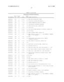 Human transcriptomes diagram and image