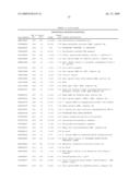 Human transcriptomes diagram and image