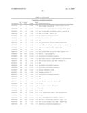 Human transcriptomes diagram and image