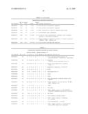 Human transcriptomes diagram and image