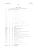 Human transcriptomes diagram and image