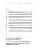 Gene Analysis diagram and image