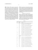 Gene Analysis diagram and image