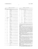 Gene Analysis diagram and image