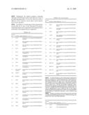 Gene Analysis diagram and image