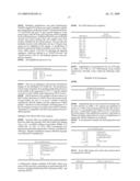 Gene Analysis diagram and image