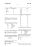 Gene Analysis diagram and image