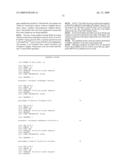 Gene Analysis diagram and image