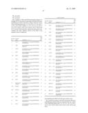 Gene Analysis diagram and image