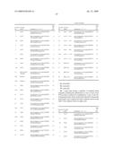 Gene Analysis diagram and image