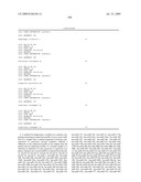 MICRORNAS DIFFERENTIALLY EXPRESSED IN CERVICAL CANCER AND USES THEREOF diagram and image