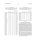 MICRORNAS DIFFERENTIALLY EXPRESSED IN CERVICAL CANCER AND USES THEREOF diagram and image