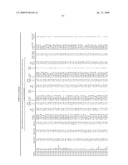 MICRORNAS DIFFERENTIALLY EXPRESSED IN CERVICAL CANCER AND USES THEREOF diagram and image