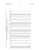 MICRORNAS DIFFERENTIALLY EXPRESSED IN CERVICAL CANCER AND USES THEREOF diagram and image